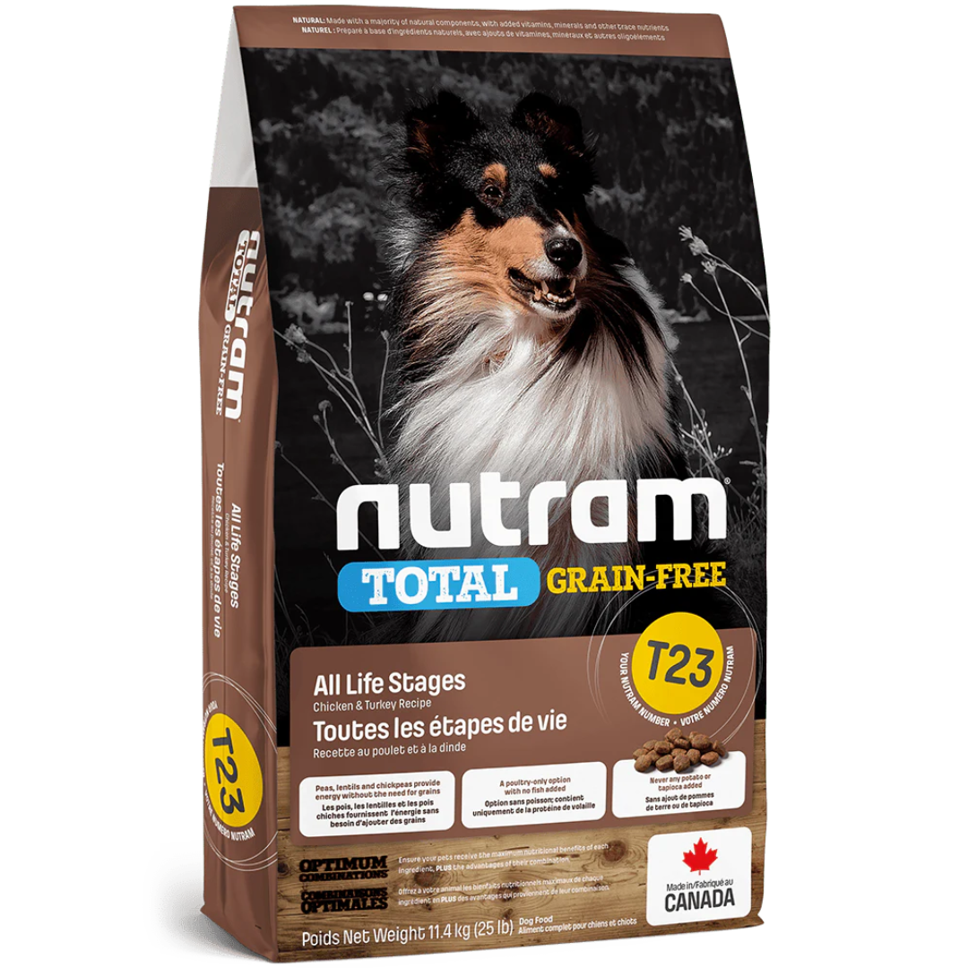 Nutram Dog Grain Free Chicken & Turkey T23