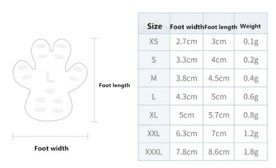 رقعة مخالب الكلاب التي تستخدم لمرة واحدة (عبوة من 4 قطع)