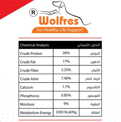 Wolfres Chicken & Oats Dog Food 25kg