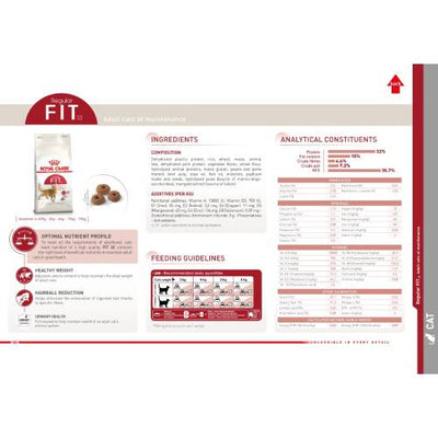 Royal Canin Fit