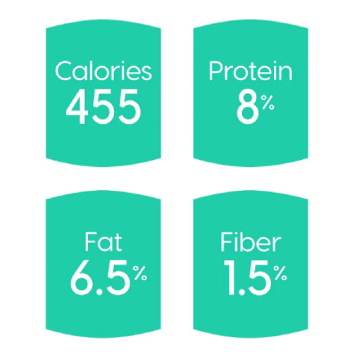 سوليد غولد أكل رطب للكلاب دجاج وسالمون وخضار 374 غرام