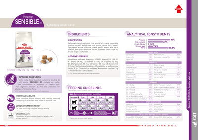 Royal Canin Sensible Care