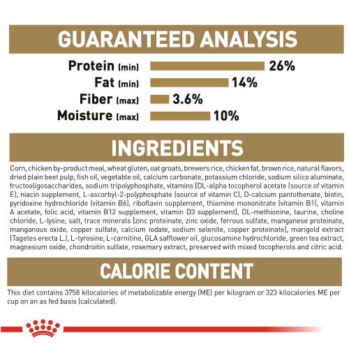 Royal Canin Chihuahua Adult 1.5kg