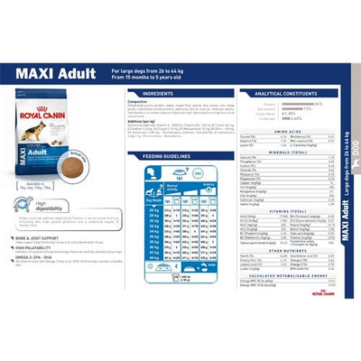 Royal Canin Maxi Adult
