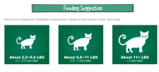 Natural Kitty Chicken in Broth 80g