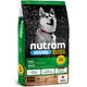 Nutram Dog Balanced Wellness Lamb S9