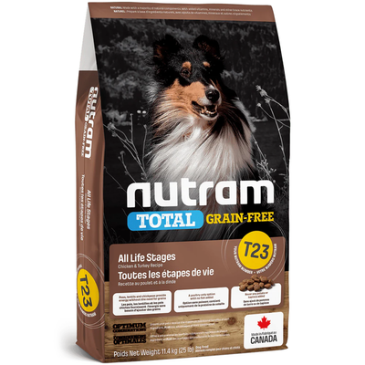 Nutram Dog Grain Free Chicken & Turkey T23