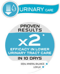 Royal Canin Urinary Care